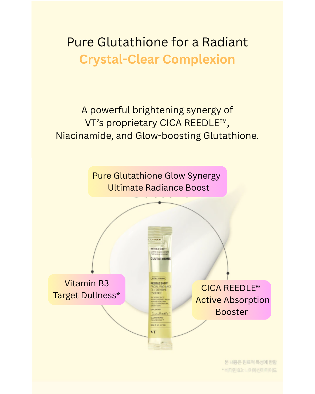 ✨REEDLE SHOT® Facial Radiance Glutathione