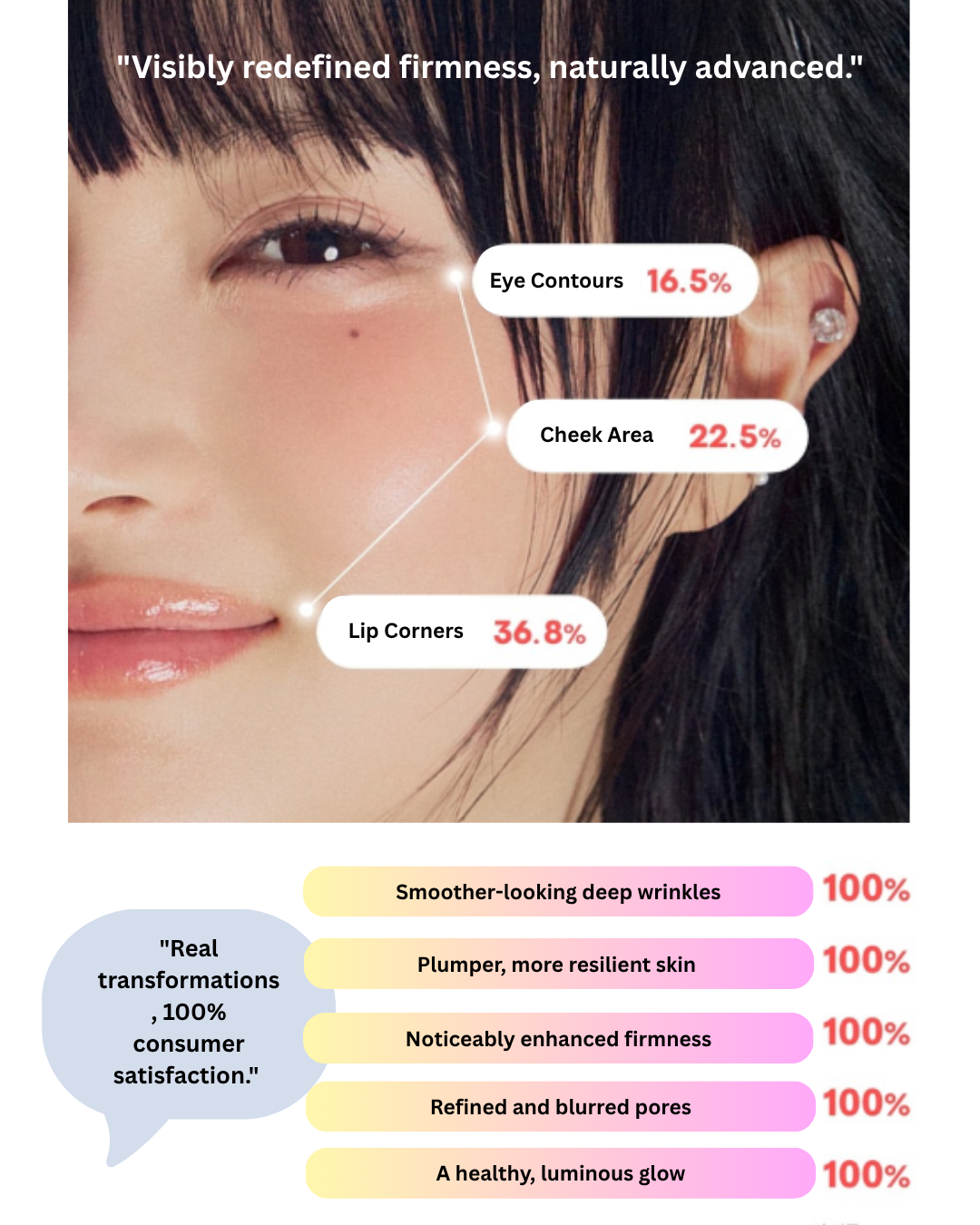 🧴Retinol 2500 IU Youth-Restoring Perfector (30ml)