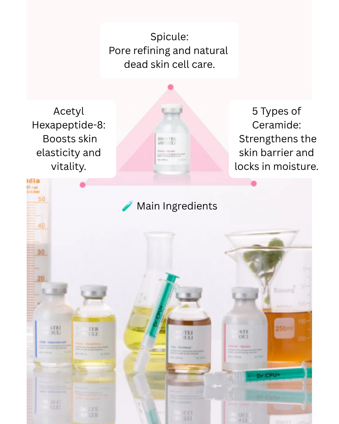🧪[Dr.CPU] Peptide + Spicule Booster Ampoule