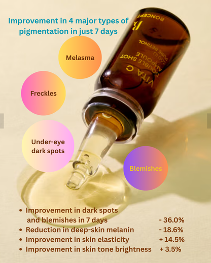 🍋Pure Vita C 3% Double Shot Ampoule Kit