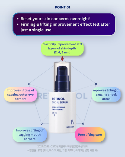 ✨Retinol 500 IU Pore Tightening Serum (30ml)