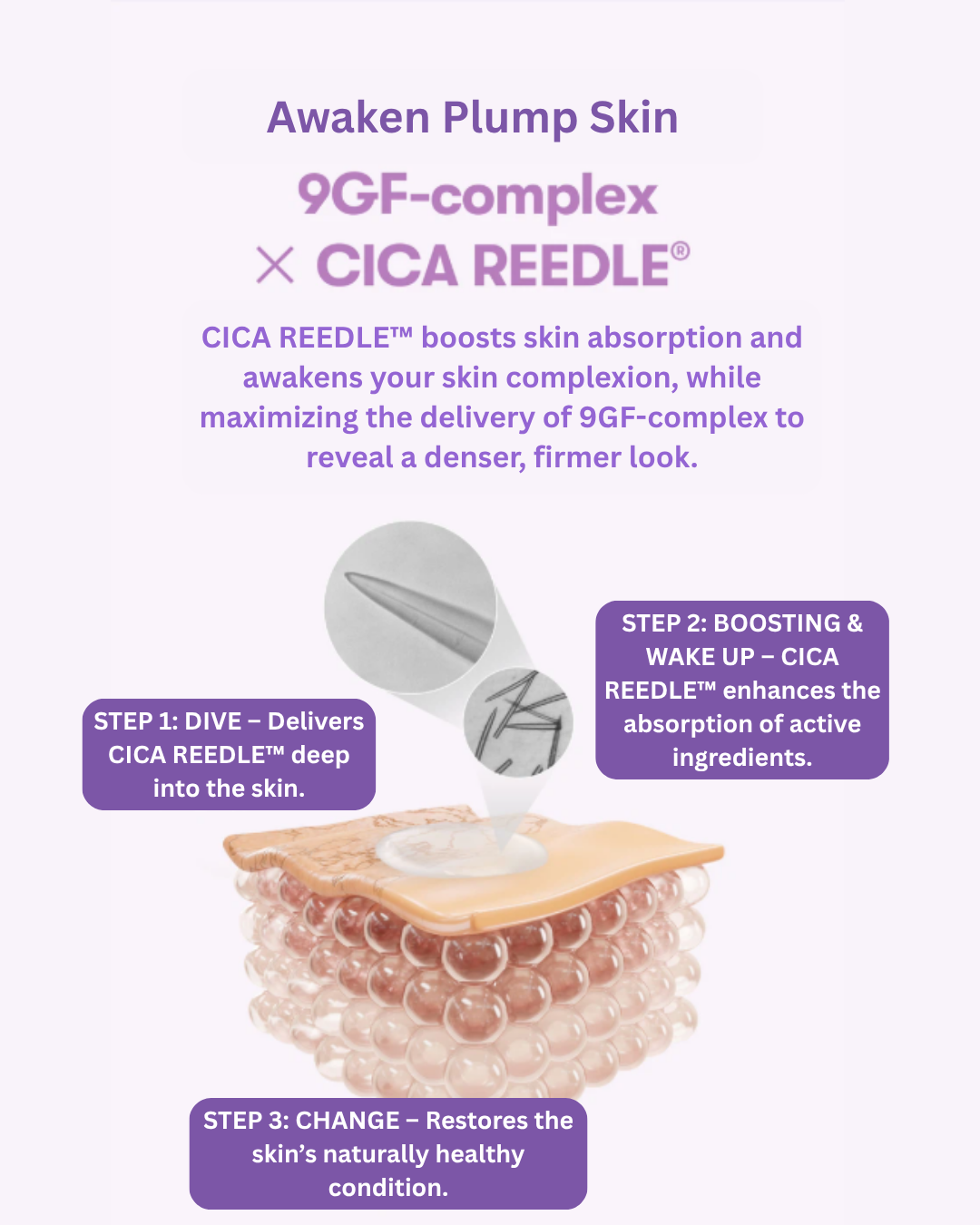 🌟REEDLE SHOT™ Facial Repair EGF Essence (2ml*6)