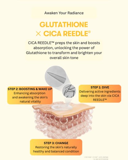 ✨REEDLE SHOT® Facial Radiance Glutathione