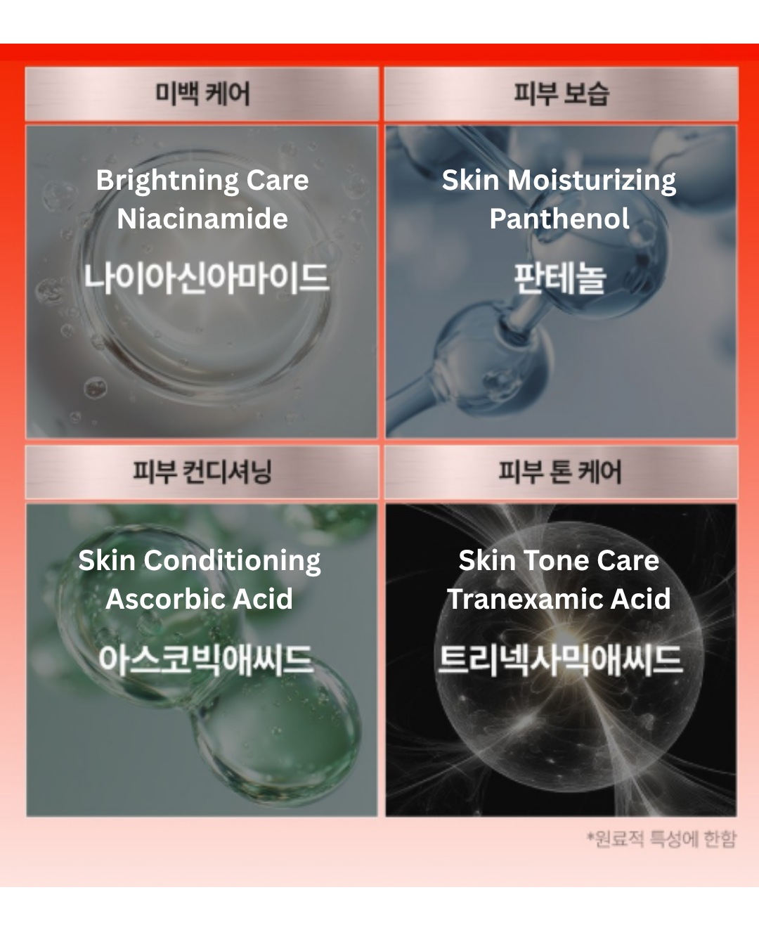 🌻MELANON X Blemish Ampoule 30ml