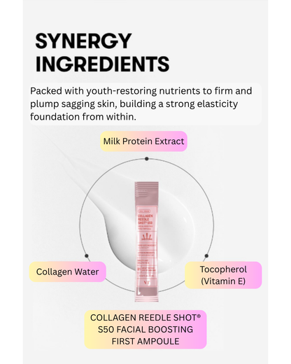 ⚡COLLAGEN REEDLE SHOT FACIAL BOOSTING AMPOULE