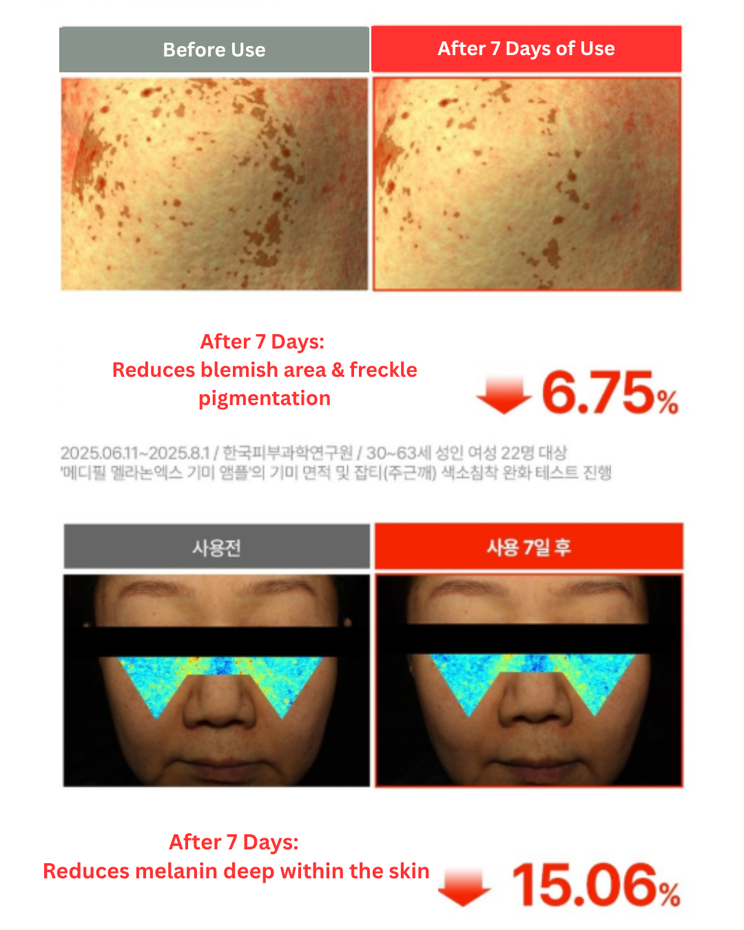 🌻MELANON X Blemish Ampoule 30ml