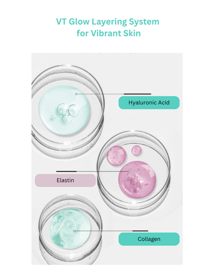🌿VT PDRN Glow Cream (50ml)